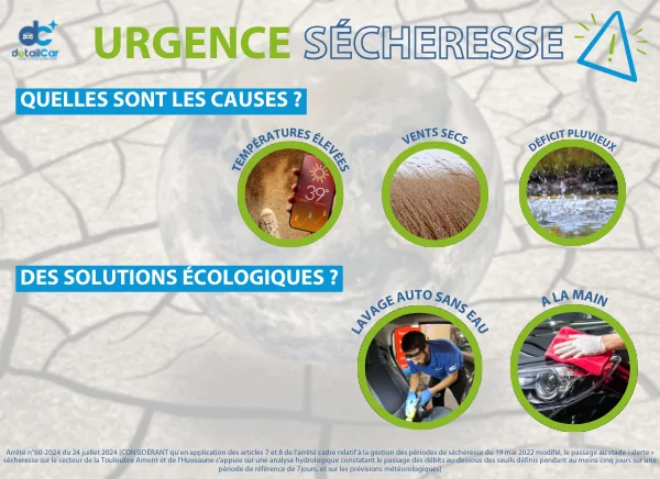 🚨 Urgence sécheresse dans les Bouches-du-Rhône !